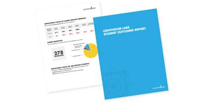 Student Outcomes Report